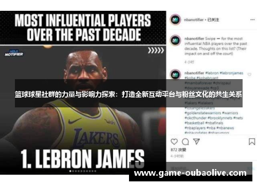 篮球球星社群的力量与影响力探索：打造全新互动平台与粉丝文化的共生关系